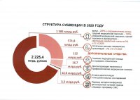 12 декабря в Москве состоялось расширенное совещание директоров ТФОМС под председательством директора Натальи Стадченко 12 декабря в Москве состоялось расширенное совещание директоров ТФОМС под председательством директора Натальи Стадченко